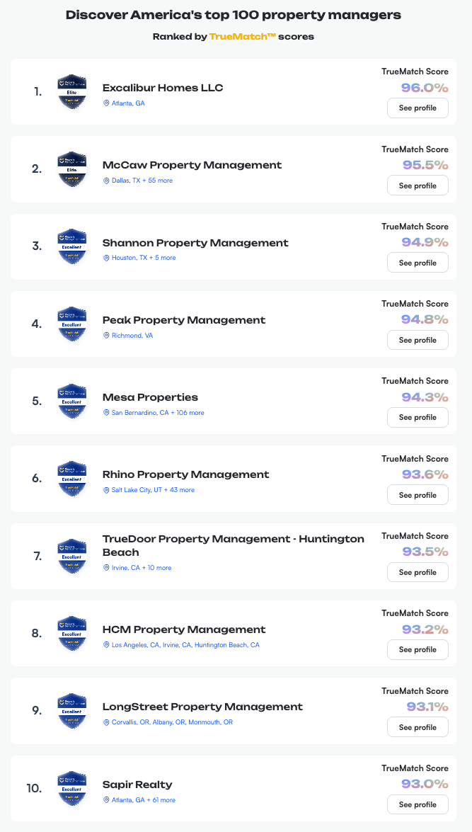 How Client Feedback Surveys Drive Property Management Growth - Image 2 | PropertyManagement.com