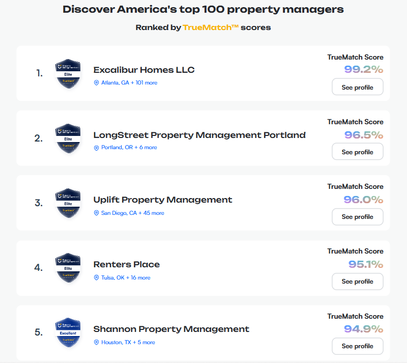 The Most Underrated Growth Play in Property Management: Turning Stale Listings Into New Doors - Image 1 | PropertyManagement.com
