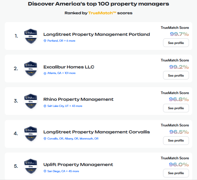 Every Property Manager’s End-of-Year Checklist to Finish Strong and Win 2026 - Image 2 | PropertyManagement.com