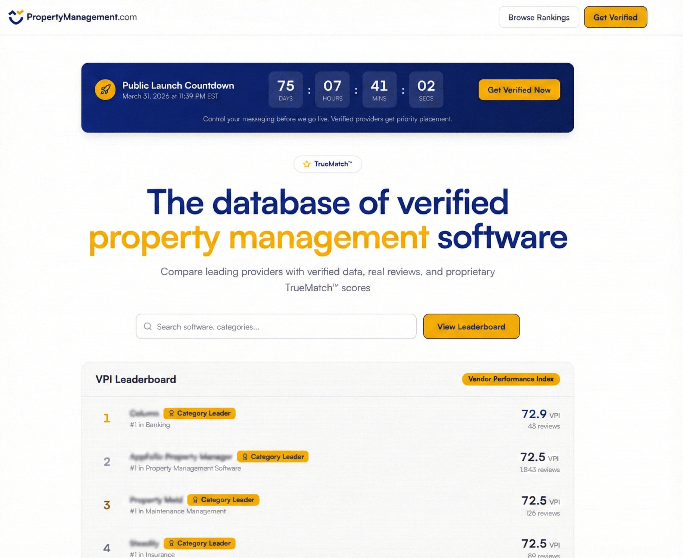 You Don't Have a Lead Problem - You Have an Accountability Problem - Image 1 | PropertyManagement.com