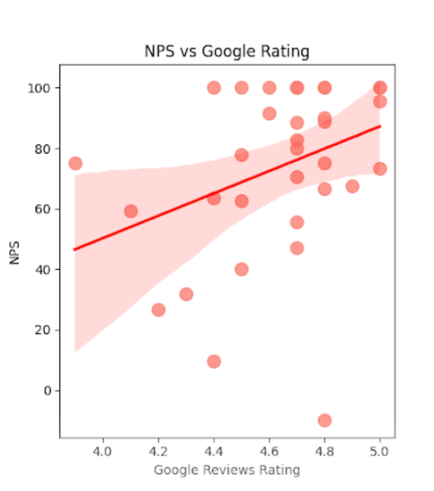 The Cold Water Paradox: The 30-Day Vacancy Cliff That Kills Owner Trust - Image 2 | PropertyManagement.com