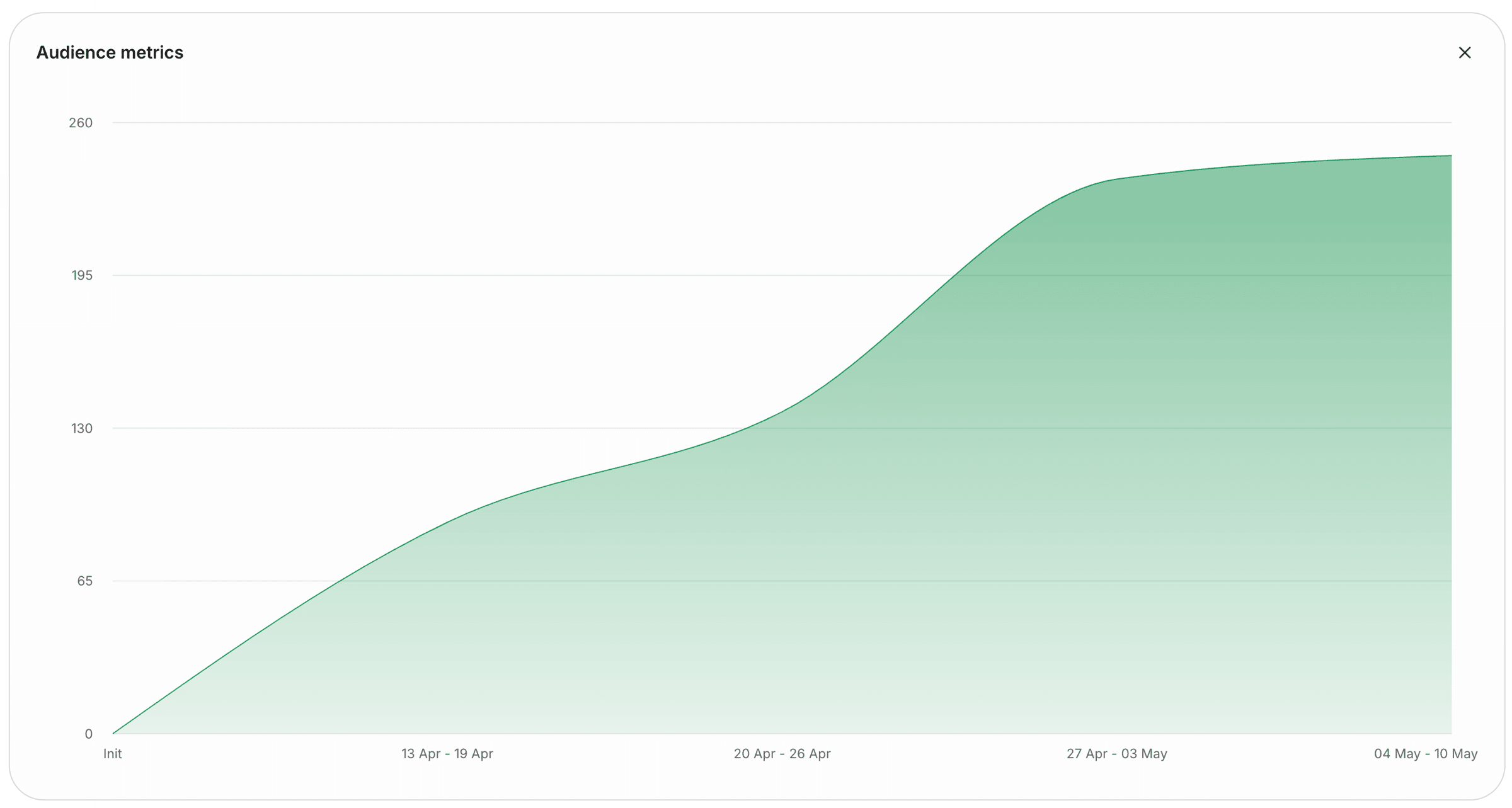 The Shiny Object Trap: How Verified Property Management Data Powers the AI Revolution - Image 3 | PropertyManagement.com